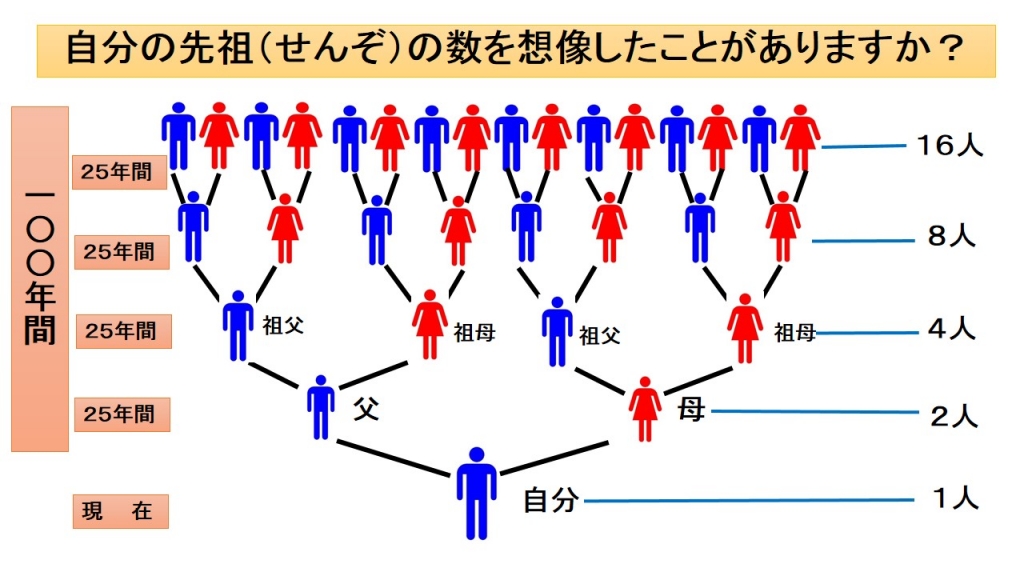 深谷市立岡部小学校